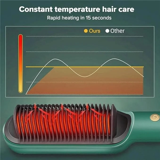 Electric Hair Straightener Comb