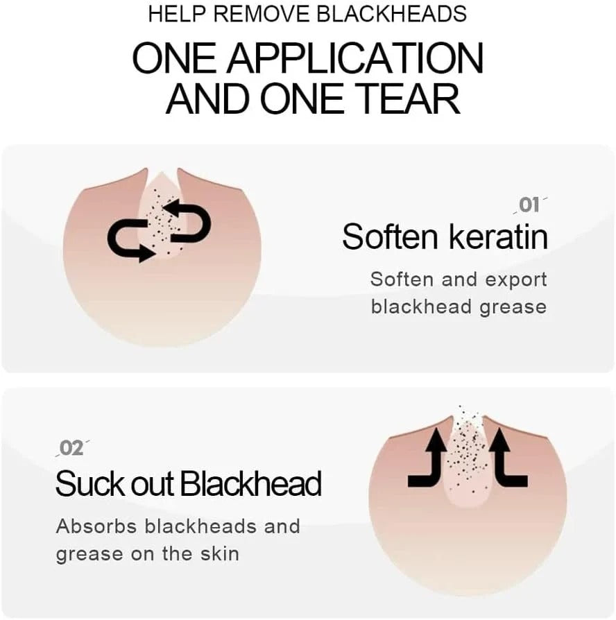 Charcoal Nose Pore Strip Mask