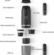Compact Espresso Coffee Maker